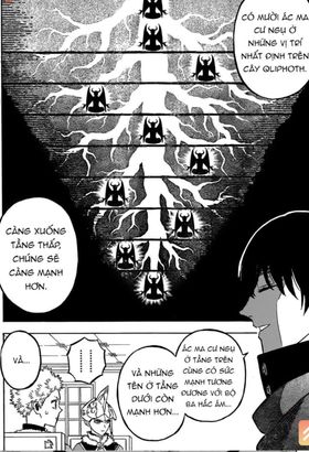 Black Clover: Giải mã bí ẩn về cây của sự chết chóc, 2 đoàn trưởng Yami và William liệu có hy sinh - Ảnh 1.
