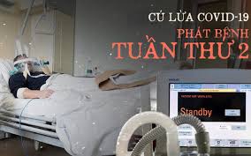 Trải nghiệm nhiễm Covid-19 kinh khủng thế nào? Xem lời chia sẻ của người trong cuộc về cú lừa ác mộng mang tên &quot;Phát bệnh tuần thứ 2&quot;