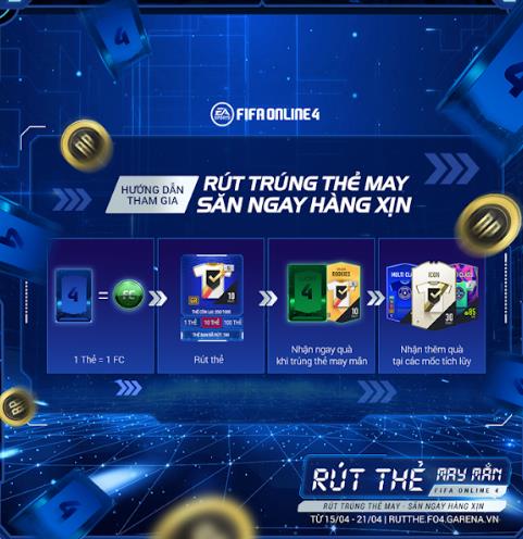 FIFA Online 4 bất ngờ cho ra tính năng mới, sở hữu thẻ cầu thủ VIP cao cấp chỉ với 1 FC - Ảnh 4.