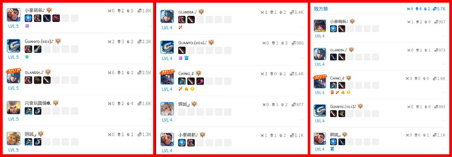 Liên Quân Mobile: Mặc Garena truy quét, Nick Cao Thủ tỷ lệ thắng gần 100% được rao bán với giá khủng - Ảnh 1.