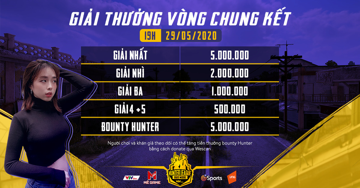 VTVLive Hunter League: Ai sẽ trở thành 'Thợ Săn Tiền Thưởng'?