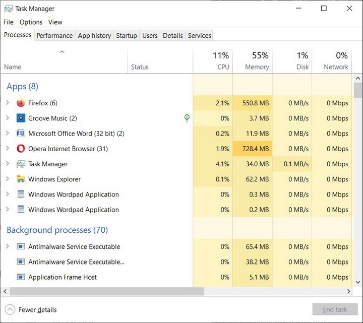 3 điều ít ai biết về Windows Task Manager, ứng dụng