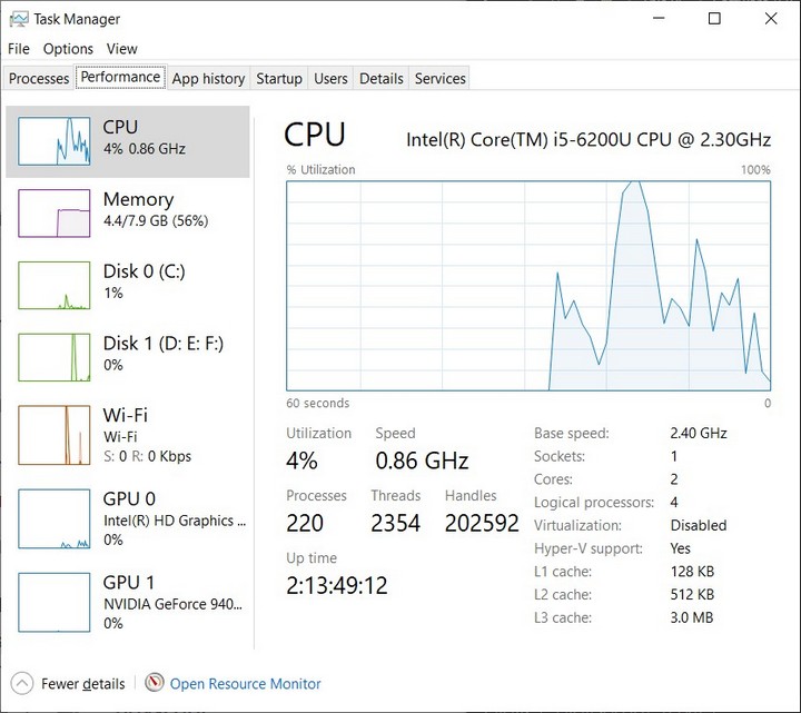 3 điều ít ai biết về Windows Task Manager, ứng dụng