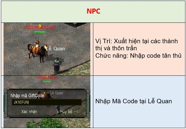 Không để tân thủ phải thiệt thòi, JX1 Huyền Thoại Võ Lâm tặng code khủng toàn server cho anh em khuấy đảo chiến trường - Ảnh 5.