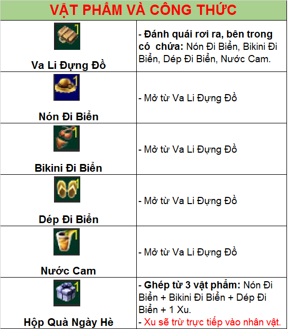 JX1 Huyền Thoại Võ Lâm ra event siêu độc: Tặng quà gái xinh, leo top xé gió - Ảnh 3.