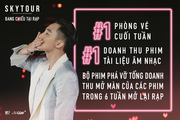 Giải mã chuỗi kỷ lục doanh thu khủng của “cứu tinh” phòng vé Sky Tour Movie - Ảnh 3.