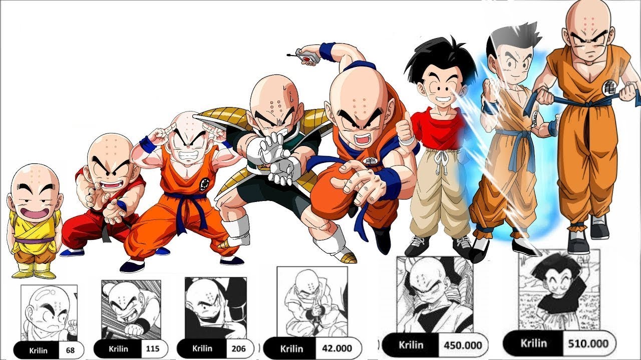 Dragon Ball: Krillin &quot;ngầu lòi&quot; như thế, ai bảo anh trọc &quot;yếu như sên&quot; thì xem lại đi nhé!