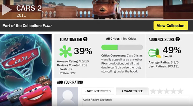 Những sự thật phũ phàng mà bạn chưa từng biết đến về các bộ phim hoạt hình Pixar  - Ảnh 4.