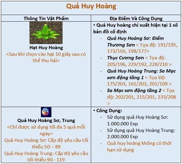 Quả Huy Hoàng quá ngon, các Anh cả server JX1 Huyền Thoại Võ Lâm đi săn đông như kiến - Ảnh 2.