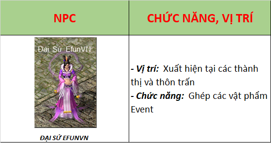 JX1 Efun Mobile tung event cực khủng kỷ niệm tròn 1 năm thành lập, Võ Lâm lại được phen dậy sóng - Ảnh 1.