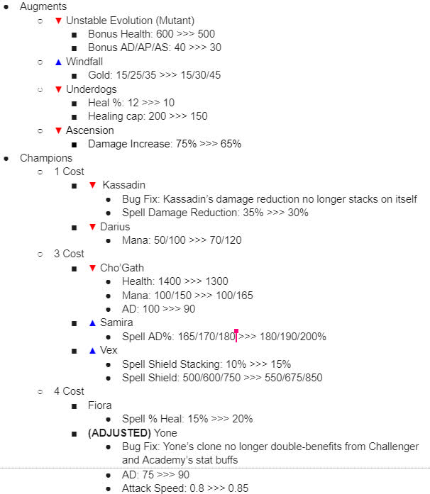 Đấu Trường Chân Lý: Yone, Galio tiếp tục bị Riot nerf thảm, team Hộ Vệ xác định ra chuồng gà - Ảnh 3.