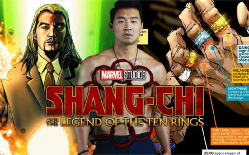 Iron Fist và những giả thuyết thú vị được đưa ra từ trailer của Shang-Chi And The Legend Of The Ten Rings (P.2)
