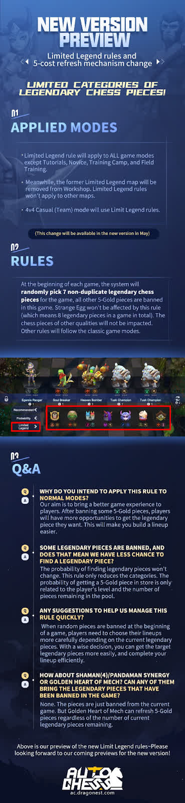 Auto Chess sắp ra mắt chế độ 4vs4, quy tắc Giới hạn Huyền thoại cùng cơ chế Huân chương thành tích  - Ảnh 6.