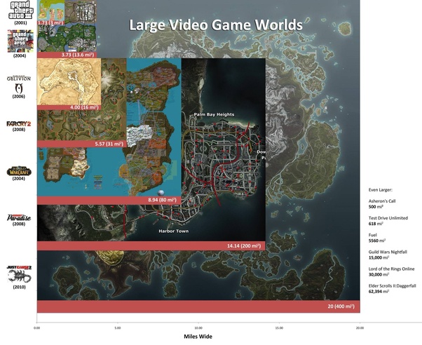 Bản đồ trong open-world game có thể rộng đến mức nào? Những tiết lộ khiến game thủ sửng sốt - Ảnh 2.