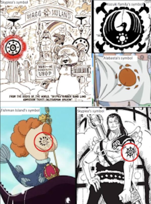 One Piece: Toàn bộ những lần xuất hiện của Thần Nika và Mặt Trời trong suốt series, đúng chỉ có thánh Oda mới thâm sâu được đến thế này - Ảnh 3.