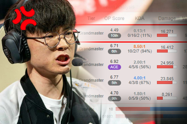 Faker &quot;nổi đóa&quot; vì lại gặp phá game, chỉ trích thẳng mặt các game thủ từ LPL sau khi biết danh tính &quot;thủ phạm&quot;