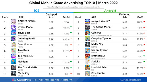 Làng game mobile tháng 3: Genshin Impact, Roblox tụt giảm trầm trọng, Candy Crush Saga vẫn bá đạo - Ảnh 3.