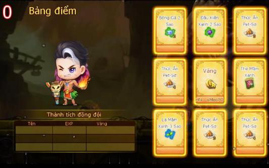 Game thủ Gunny Origin chỉ cho nhau mẹo &quot;cân” hết các ải phó bản Đại Chiến Rồng