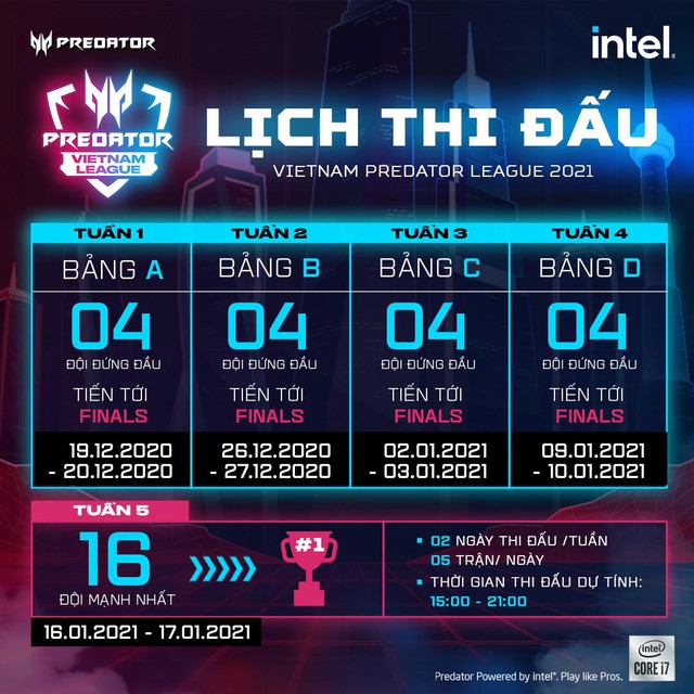 Vietnam Predator League 2021 - giải đấu PUBG lớn nhất cuối năm nay chính thức khởi tranh - Ảnh 2.