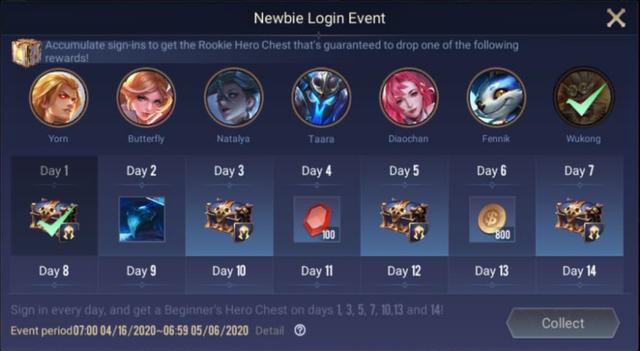 Liên Quân Mobile bản Global chính thức ra mắt, game thủ nhận gần 30 tướng siêu dễ - Ảnh 3.