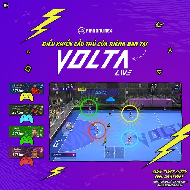 Chế độ MOBA bóng đá độc nhất vô nhị Volta Live sắp ra mắt trong FIFA Online 4 - Ảnh 3.