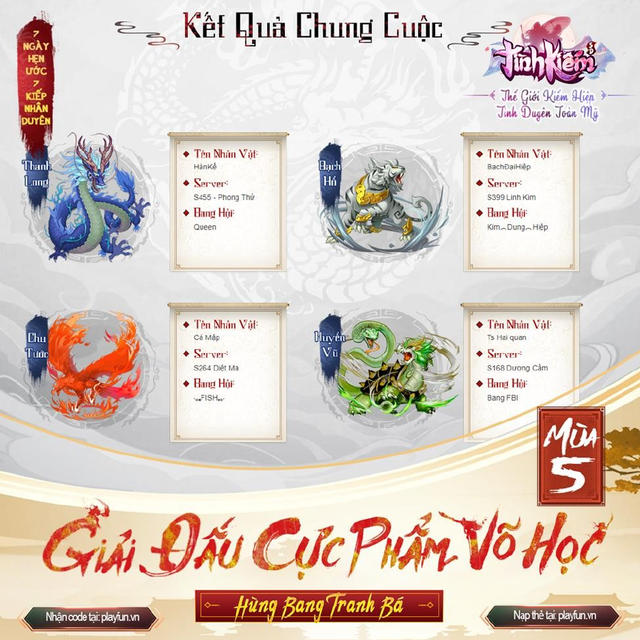 Tình Kiếm 3D - Vinh danh “Tứ Đại Chi Chủ” của siêu giải đấu Cực Phẩm Võ Học mùa 5 - Ảnh 1.