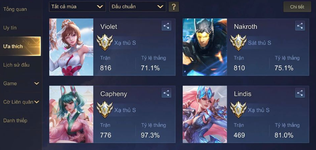 Liên Quân Mobile: Đắng lòng game thủ có tiền nhưng không mua nổi ý thức, Garena bất lực đành phó mặc - Ảnh 5.