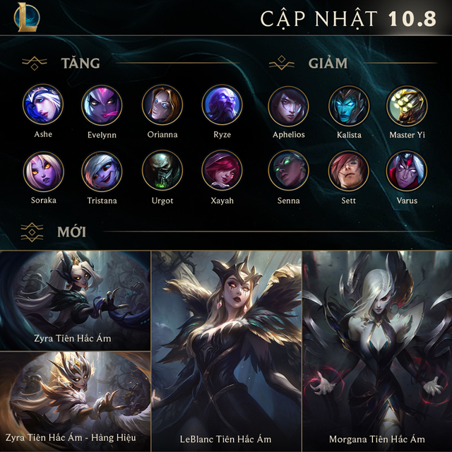 Hút máu tài tình như Garena - Ém skin Hàng Hiệu khỏi shop và biến thành phần thưởng sự kiện - Ảnh 1.