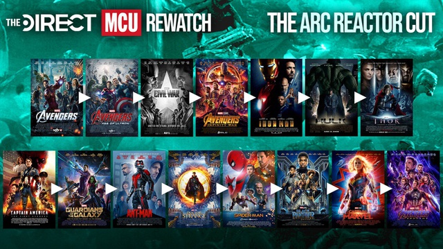 6 cách mới cực hay ho để có thể thưởng thức toàn bộ vũ trụ điện ảnh Marvel mà không phải cày hết 23 phim - Ảnh 5.