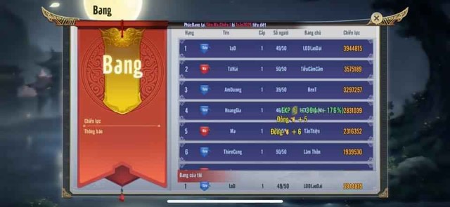 Phóng sự Bát Hoang Lãnh Chủ: LOD bứt phá Top 1, lộ diện siêu Vip “khét tiếng” và những pha “solo” Độ Kiếp đắng lòng - Ảnh 1.
