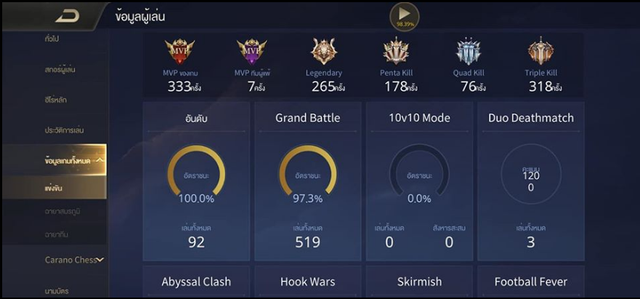 Liên Quân Mobile: Mặc Garena truy quét, Nick Cao Thủ tỷ lệ thắng gần 100% được rao bán với giá khủng - Ảnh 6.
