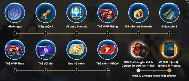 Liên Quân Mobile: Garena tặng Giftcode chứa Thẻ giảm giá 199 QH sẽ thúc đẩy Peak View tăng kỷ lục? - Ảnh 3.