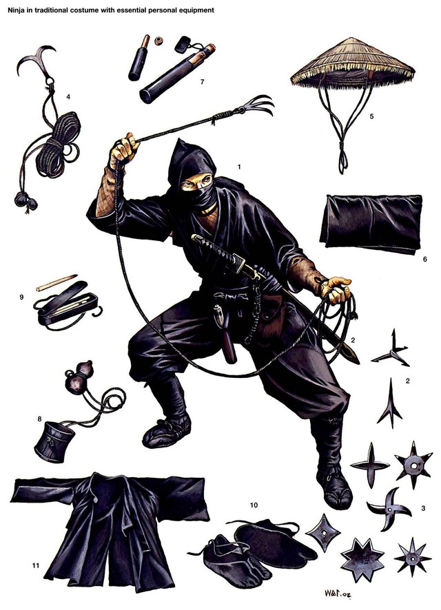 Tìm hiểu về ninja, những chiến binh nổi tiếng nhất trong lịch sử nước Nhật - Ảnh 3.