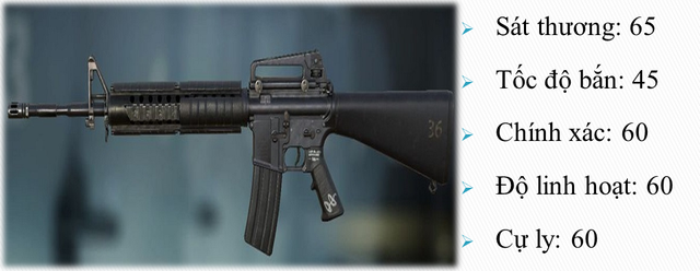 Top những khẩu súng miễn phí nhưng đáng mơ ước nhất trong Call of Duty: Mobile VN - Ảnh 5.