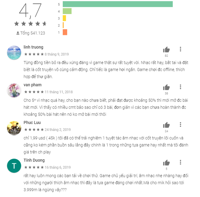 Deemo, một trong những game mobile hay nhất lịch sử, từng giữ vị trí số 1 trên App Store đã chính thức có phần II - Ảnh 2.