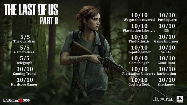 Tràn ngập điểm 10, The Last of Us II là game hay nhất 2020  - Ảnh 2.