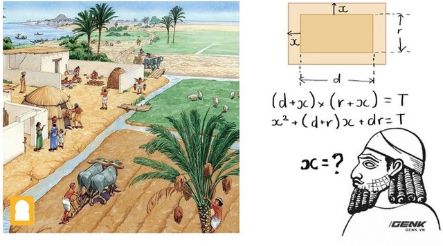Máy móc học công thức trong sách giáo khoa, suốt 4.000 năm chúng ta đã bỏ quên một cách giải phương trình bậc hai cực dễ và sáng tạo - Ảnh 1.