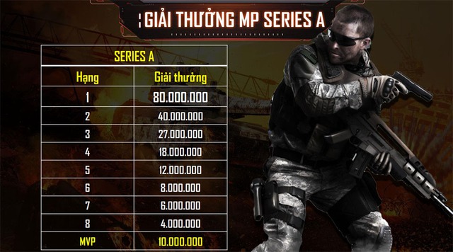 Giải đấu Vô Địch Quốc Gia của Call of Duty: Mobile VN chính thức lộ diện với giải thưởng siêu to khổng lồ - Ảnh 4.