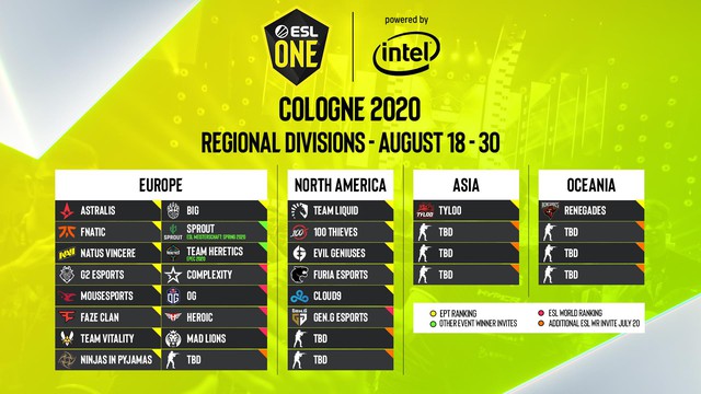 Chính thức: ESL One Cologne 2020 chuyển sang thi đấu online, tương lai Major ESL One: Rio còn bỏ ngỏ - Ảnh 1.