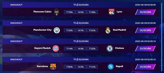 FIFA Online 4 khuấy đảo không khí Champions League bằng siêu sự kiện miễn phí suốt tháng 8 - Ảnh 4.