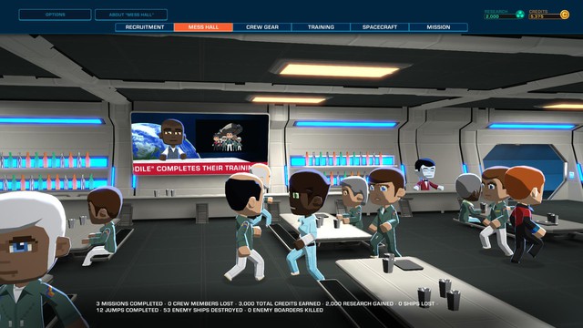 [Review] Space Crew: Legendary Edition - Game quản lý chiến thuật cực hay dành cho ai thích chinh phục vũ trụ - Ảnh 4.