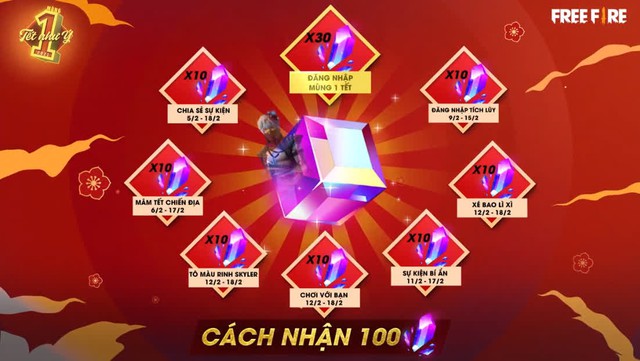 Free Fire làm phim cà khịa Cậu Vàng với Bác Gấu đóng vai Lão Hạc, hé lộ quà tặng cực xịn cho game thủ Free FIre - Ảnh 6.