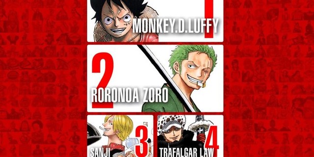 Nhìn lại lý do tại sao 10 nhân vật dưới đây lại được yêu thích nhất trong One Piece? - Ảnh 2.