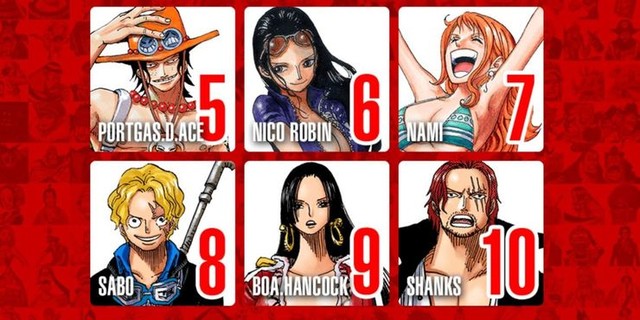 Nhìn lại lý do tại sao 10 nhân vật dưới đây lại được yêu thích nhất trong One Piece? - Ảnh 3.