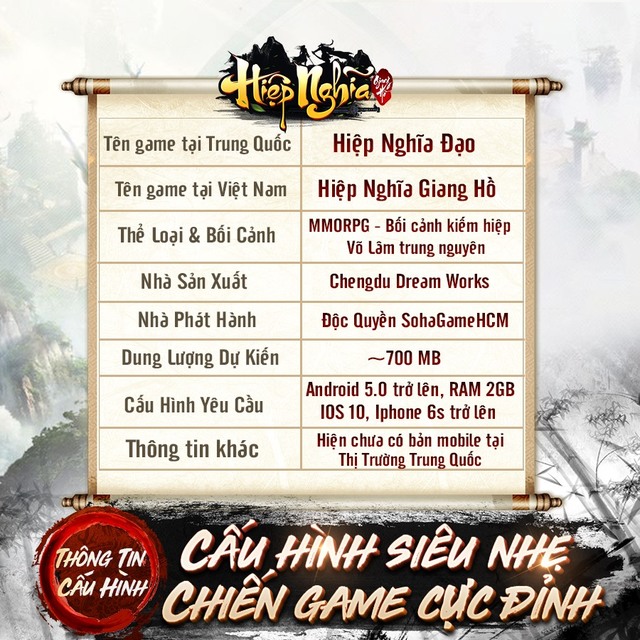 Hiệp Nghĩa Giang Hồ nhẹ đến bất ngờ, máy nào cũng chơi được: Ngôi vị game kiếm hiệp quốc dân 2021 sắp có chủ! - Ảnh 2.