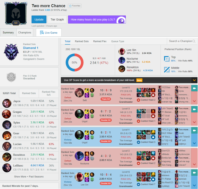 DK Khan đổi tên ingame sau thất bại tại MSI, ngầm khẳng định quyết tâm vô địch LCK và CKTG trước khi nhập ngũ - Ảnh 1.