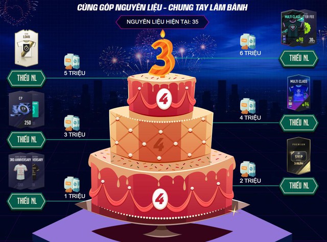 FIFA Online 4 kỷ niệm sinh nhật 3 tuổi bằng siêu lễ với hàng ngàn phần quà cực khủng - Ảnh 3.
