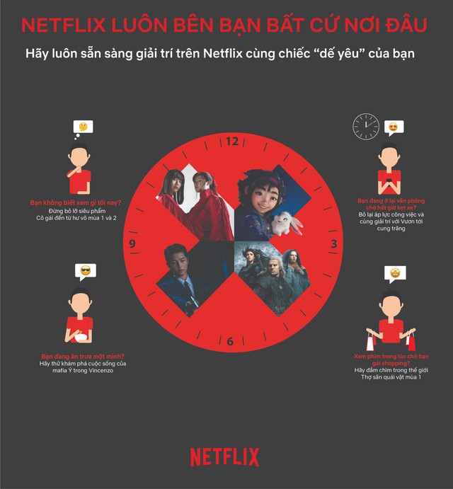 Netflix giới thiệu gói xem phim trên di động mới giá rẻ, chỉ ngang ly trà sữa - Ảnh 3.