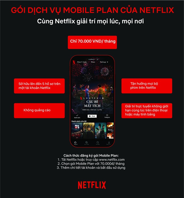 Netflix giới thiệu gói xem phim trên di động mới giá rẻ, chỉ ngang ly trà sữa - Ảnh 1.