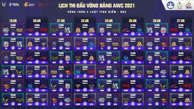 Giải đấu Liên Quân Mobile thế giới - Arena of Valor World Cup 2021 khởi tranh, đại diện Việt Nam có cửa Vô Địch? - Ảnh 2.